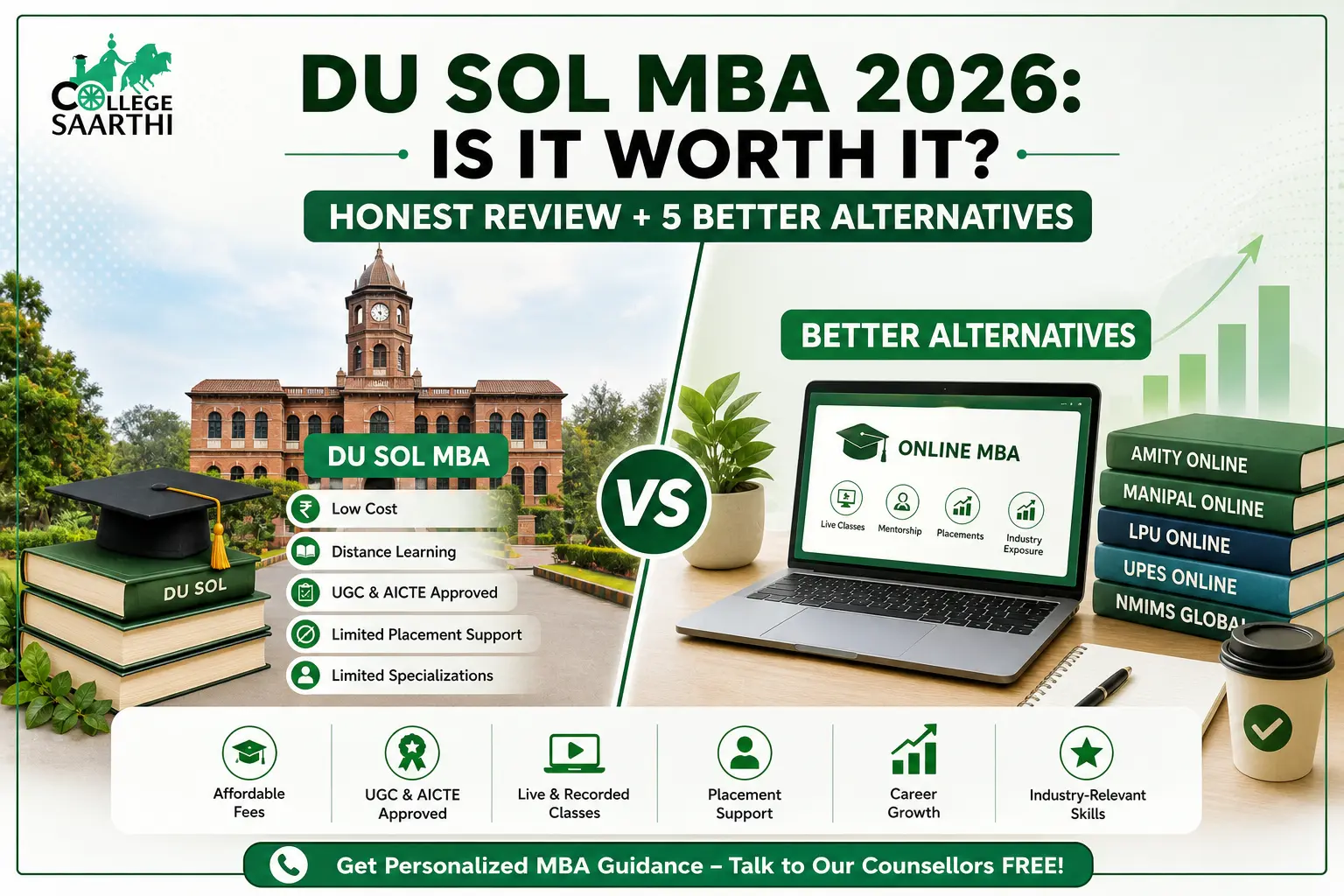 DU SOL MBA 2026 honest review comparison with online MBA alternatives like Amity, Manipal, LPU and NMIMS highlighting fees, placements and career growth