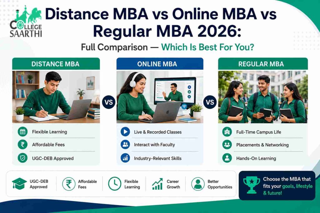 Infographic comparing Distance MBA, Online MBA, and Regular MBA in 2026 with key differences in flexibility, fees, learning mode, campus life, and career opportunities.
