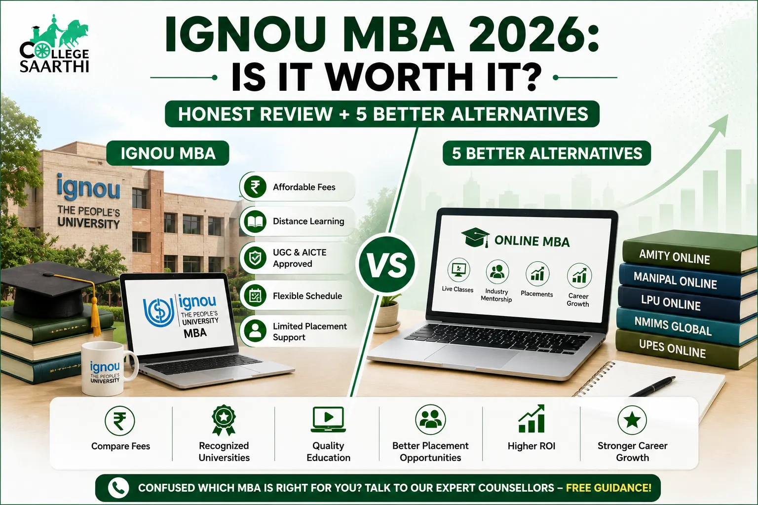 IGNOU MBA 2026 honest review comparison with top online MBA alternatives highlighting fees, placements, flexibility and career growth opportunities